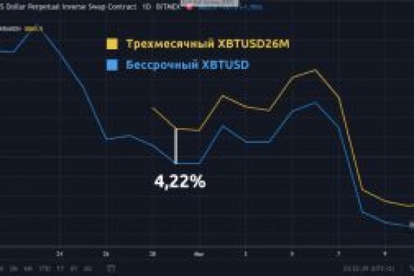 Сайт кракен онион